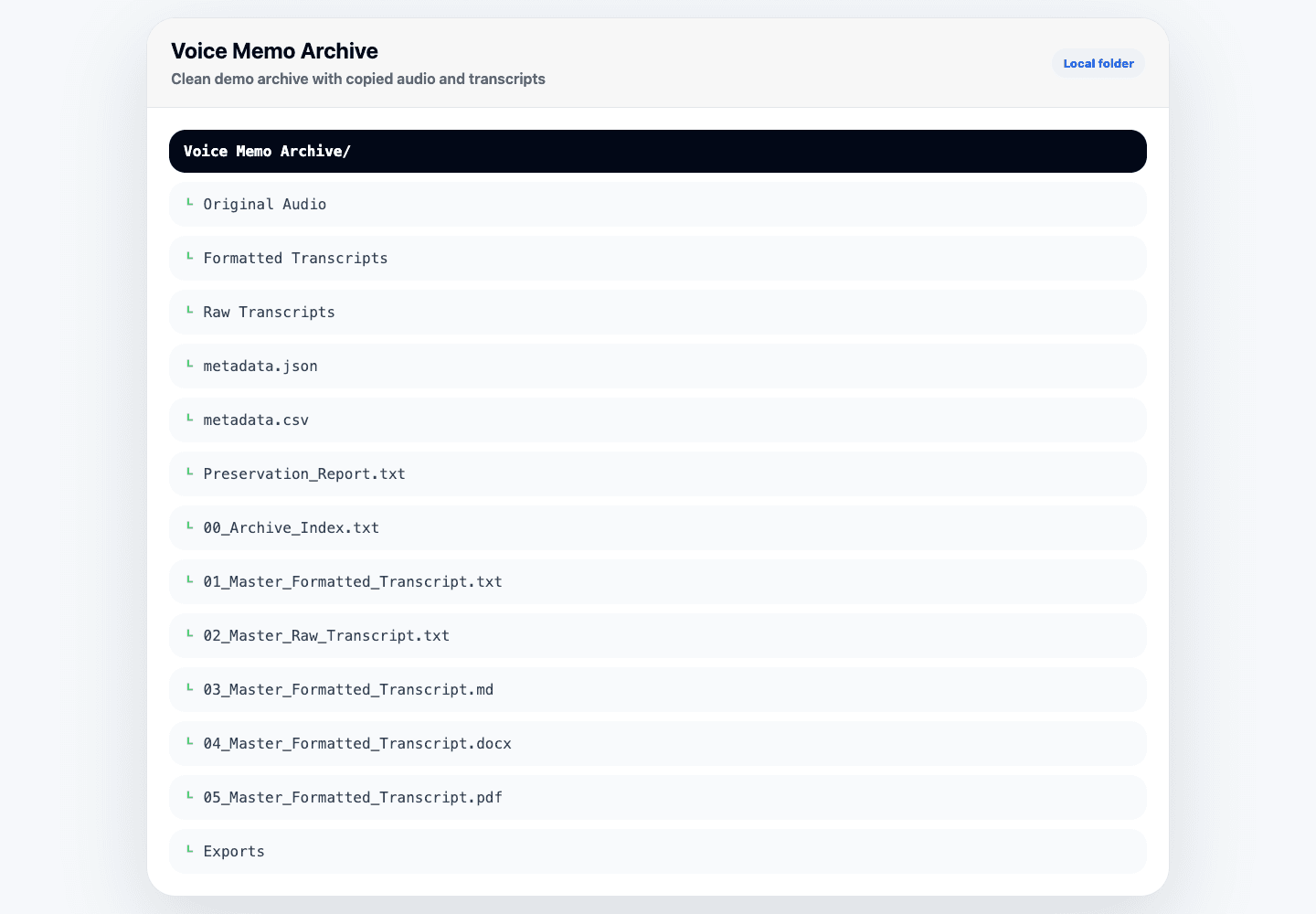 Voice Memo Exporter archive output with copied audio, metadata, reports, and export documents